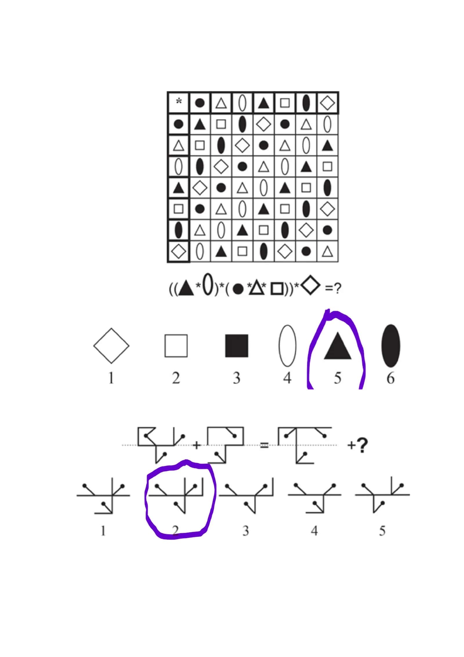 Argos 2026 test savollari-javoblari bilan 3
