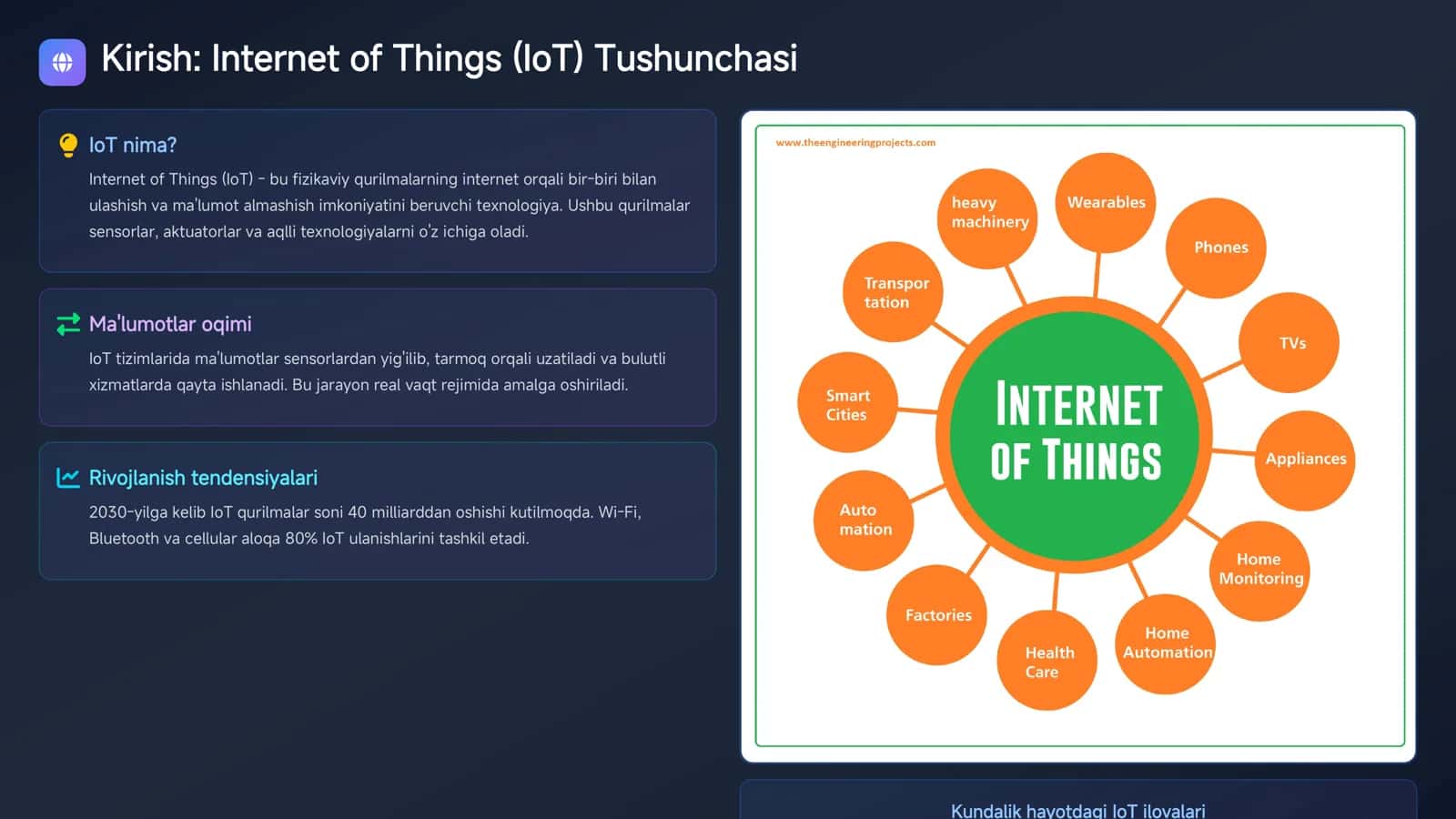 IoT: aloqa va protokollar 3