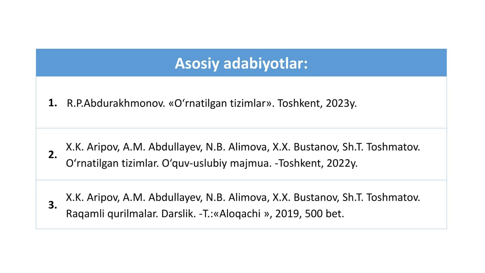 O‘rnatilgan tizimlar 3