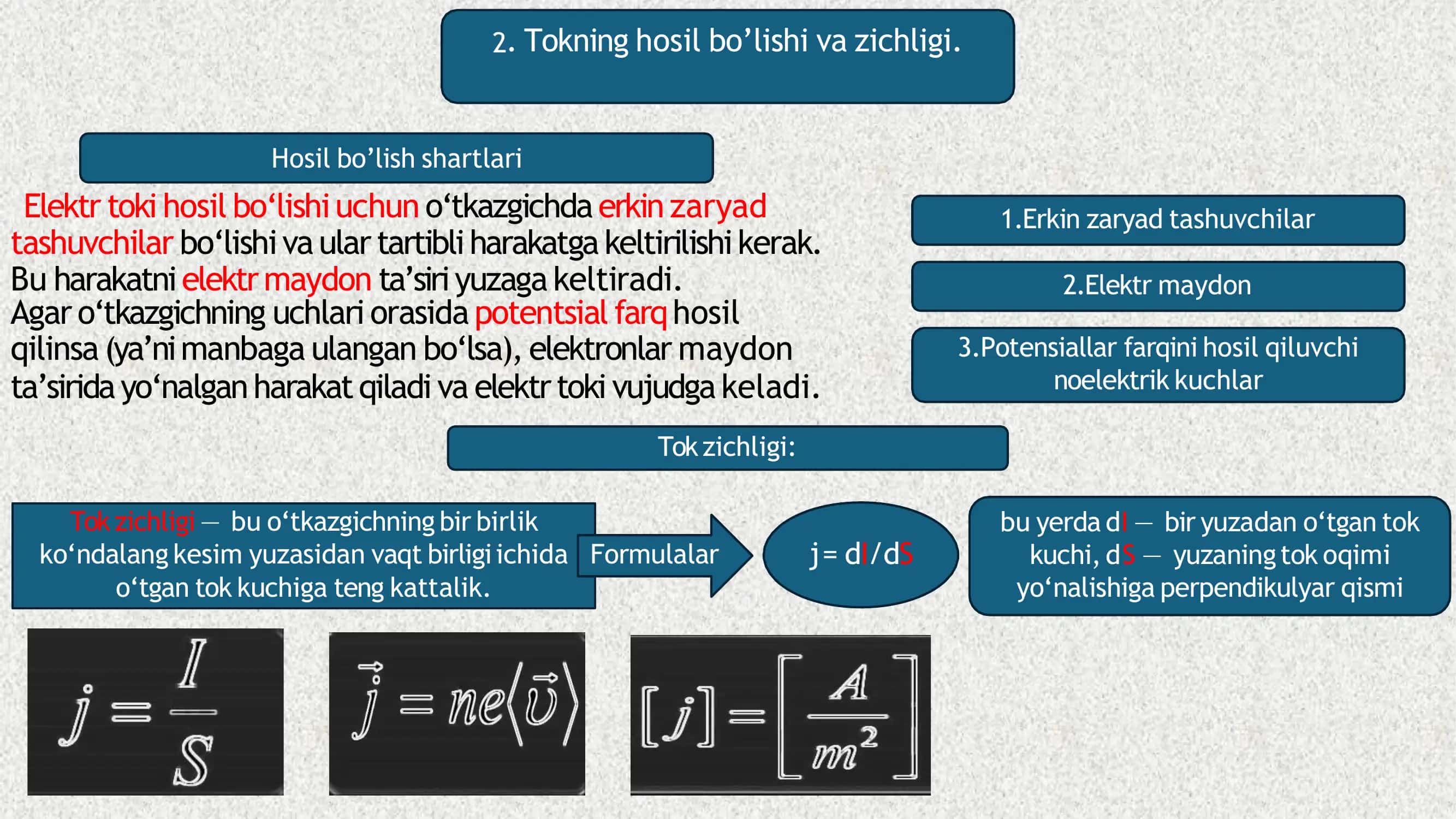 Tok kuchi 3