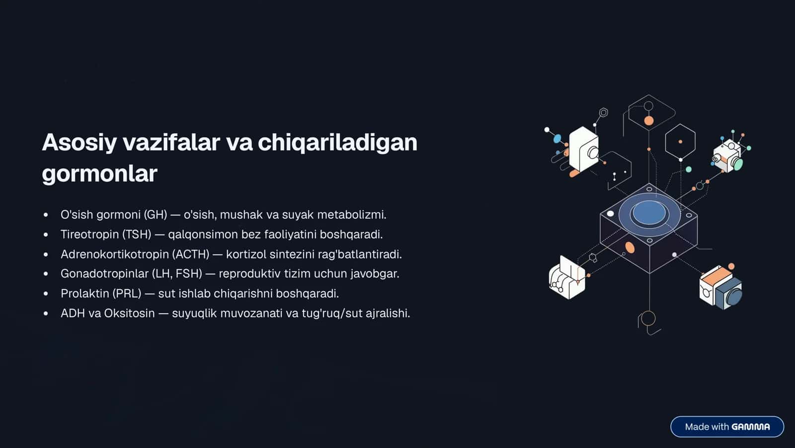 Gipofiz: Tananing Dirijyori 3
