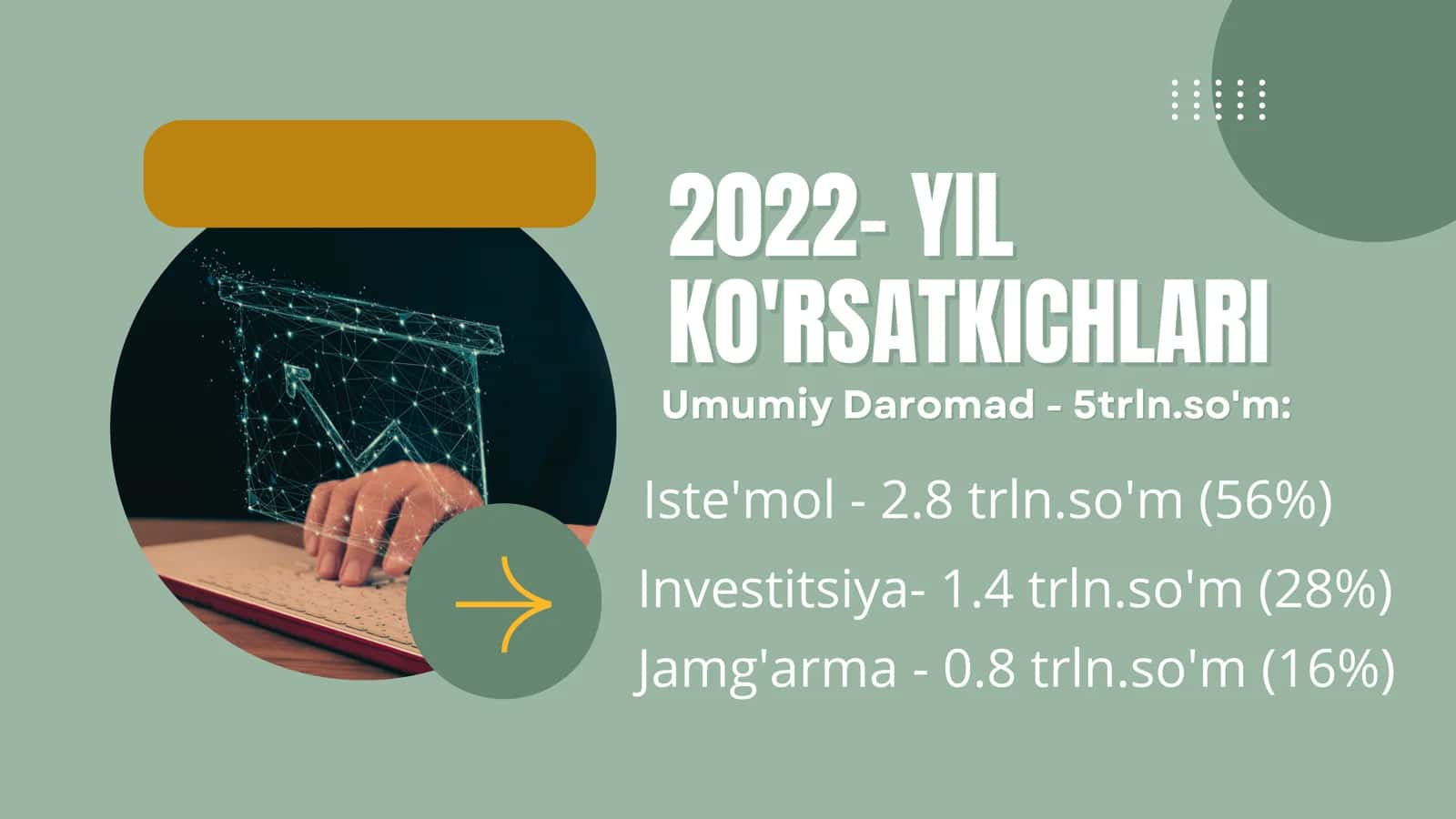 KORZINKA.UZ 3
