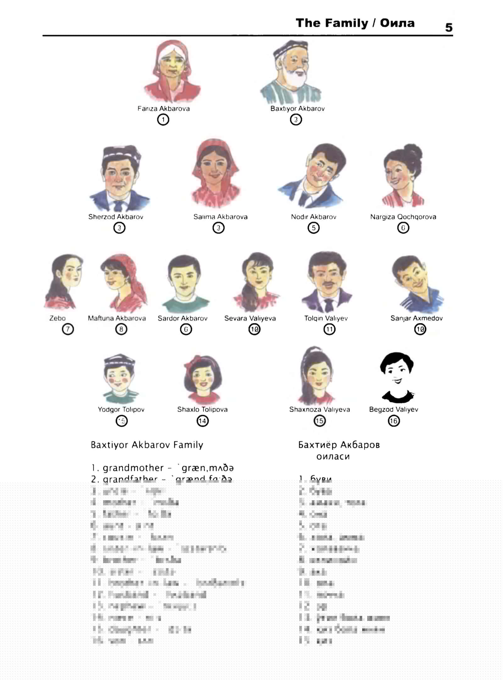 The Dictionary 3