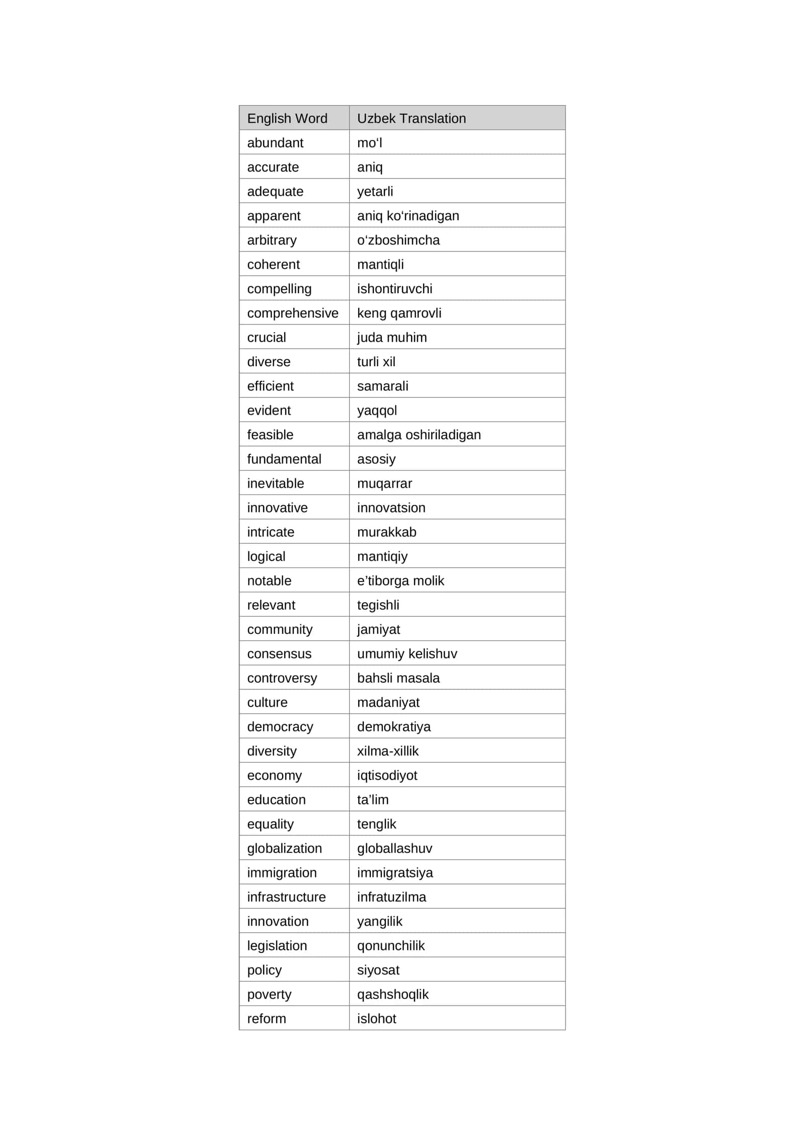 english words 3