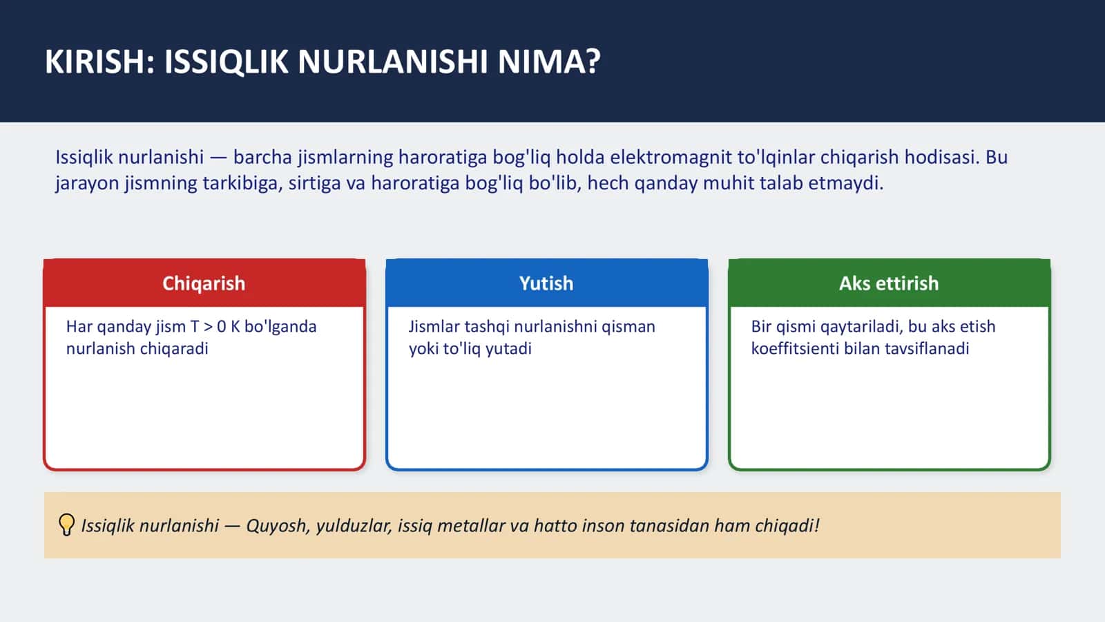 Issiqlik nurlanishi taqdimot 3