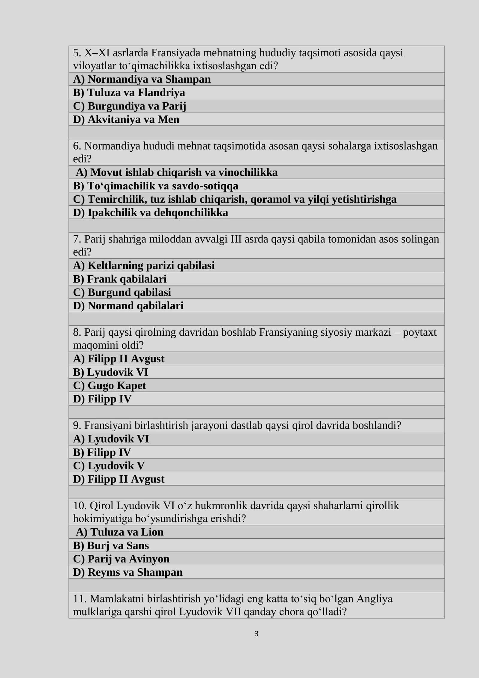 Testlar. 8-sinf Jahon tarixi (1-6 mavzular) 3