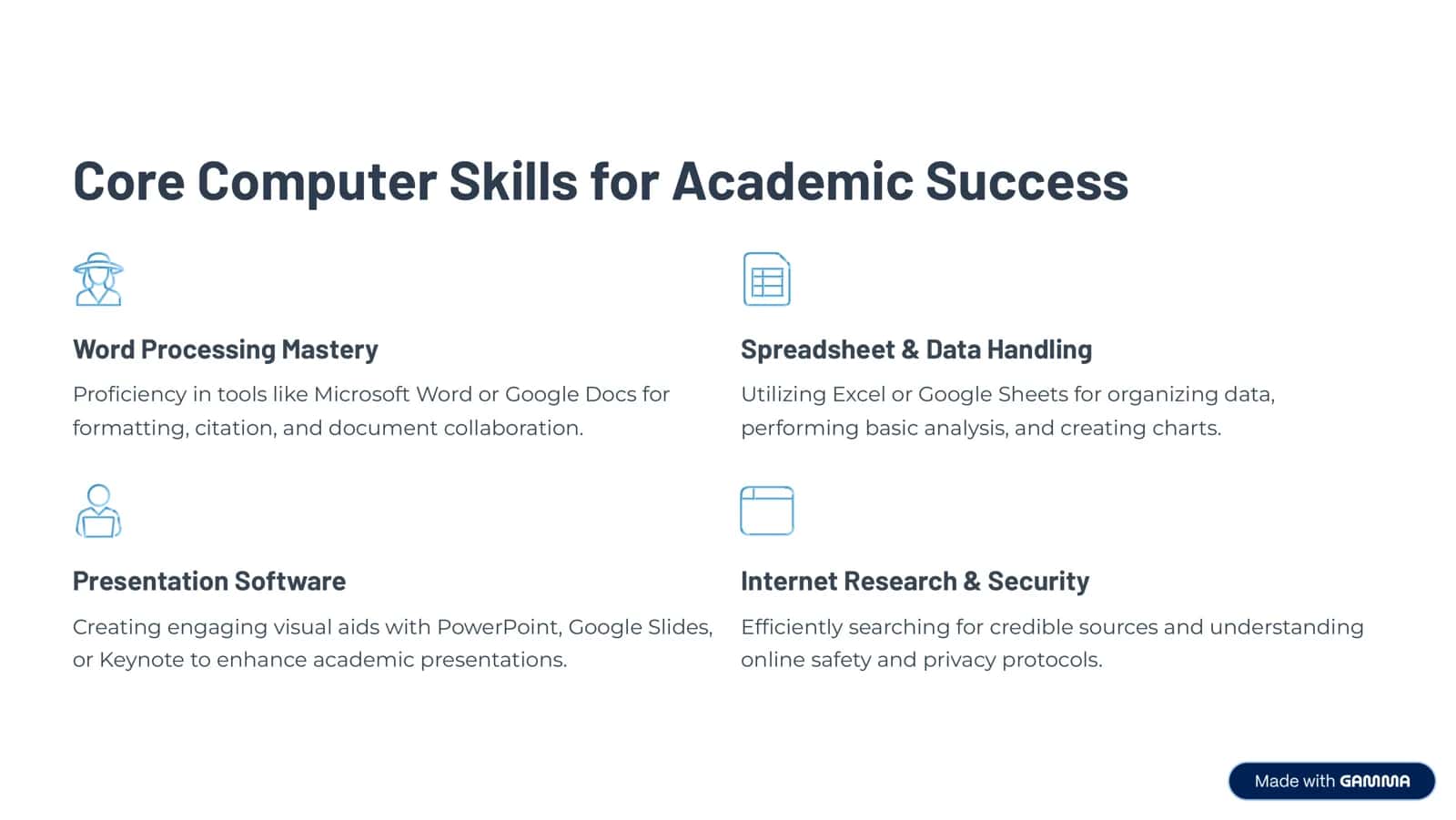 Academic English & Computers: Bridging the Digital Divide 3