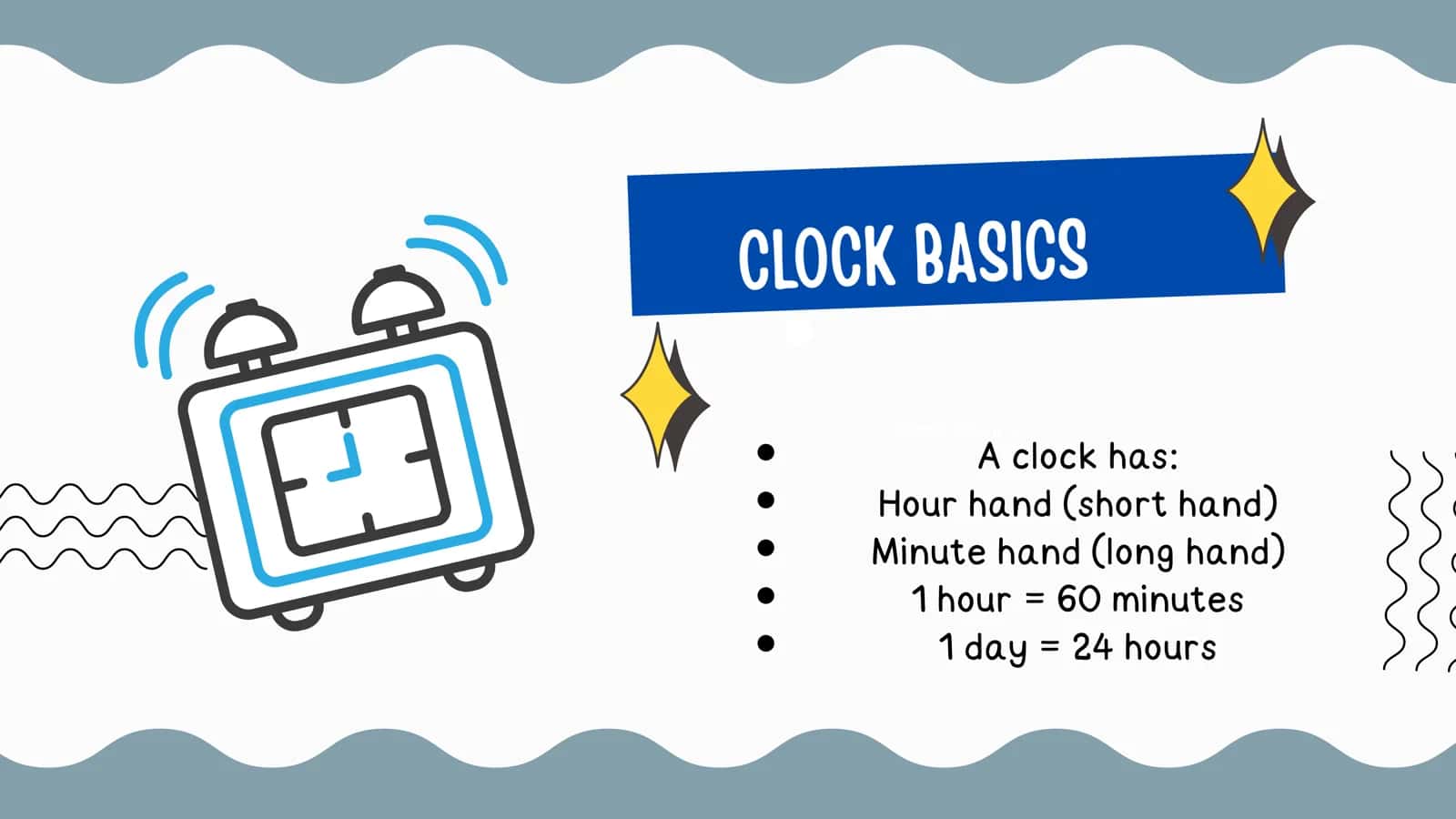 TELLING THE TIME 3