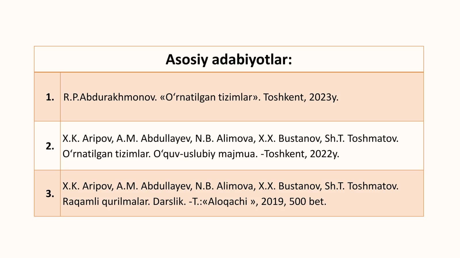 Datchik(sensor)lar va o‘zgartirgichlar 3