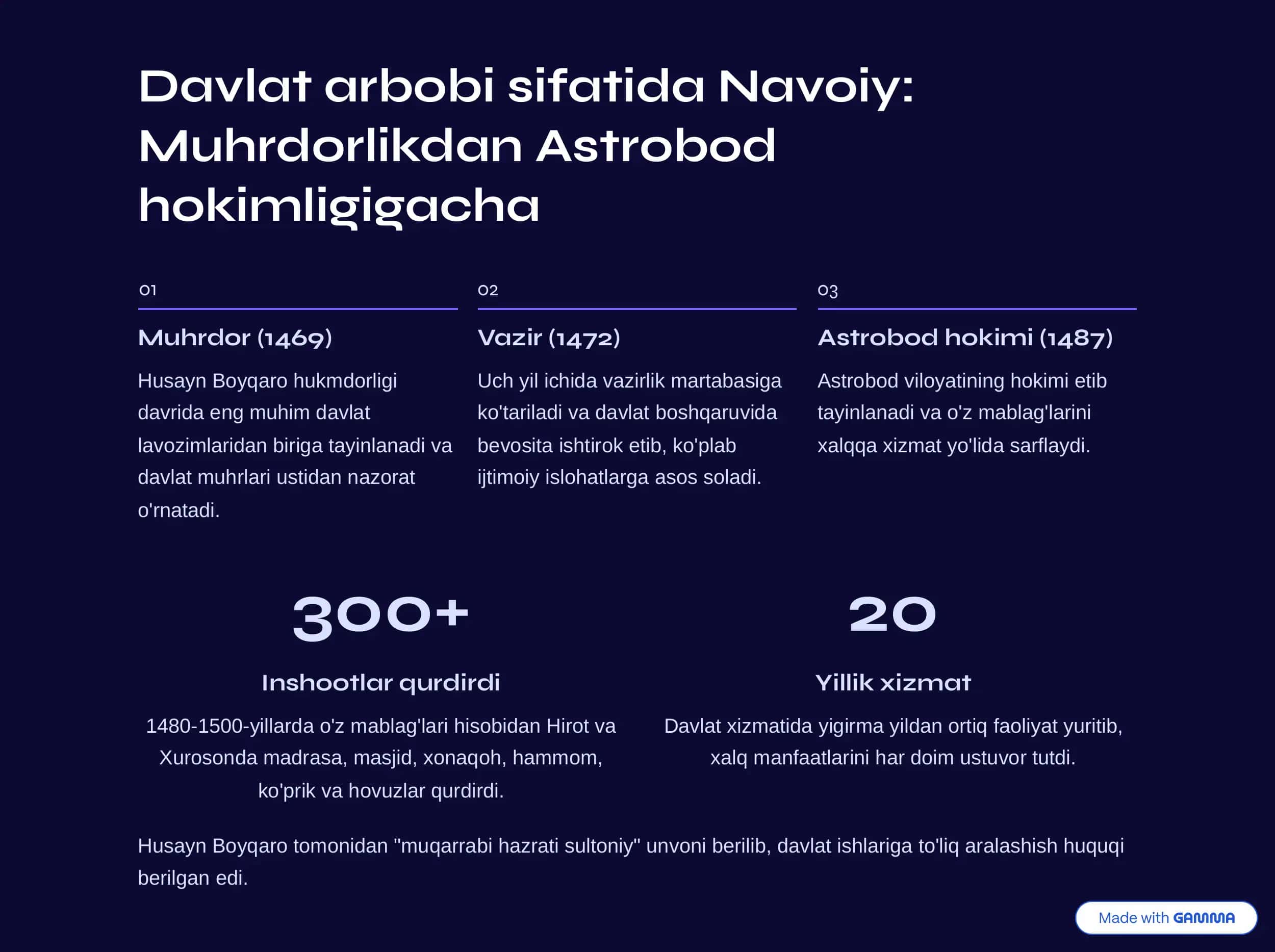 Alisher Navoiy ijodi 3