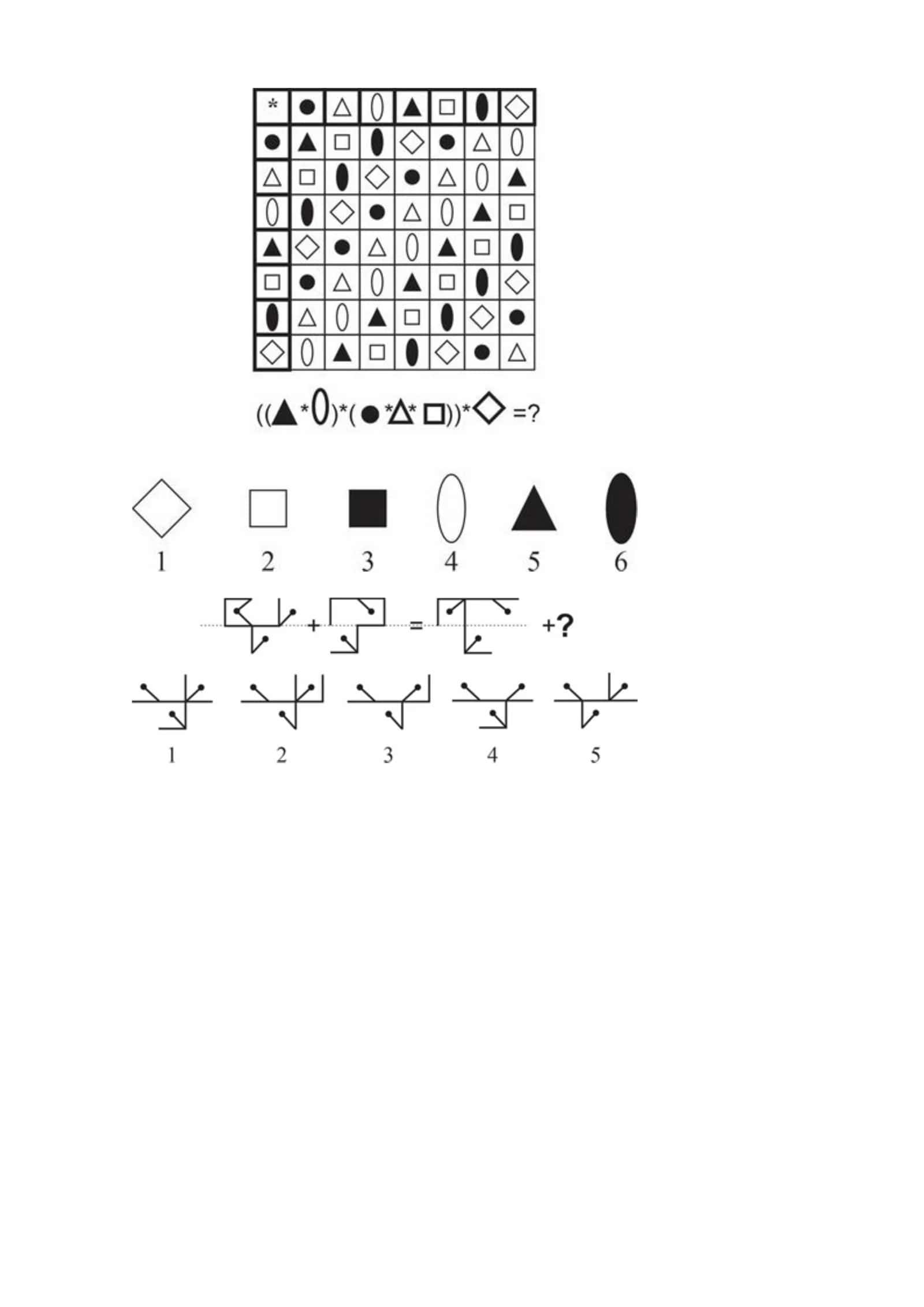 ARGOS test savollari javoblari bilan Mantiqiy IQ 3