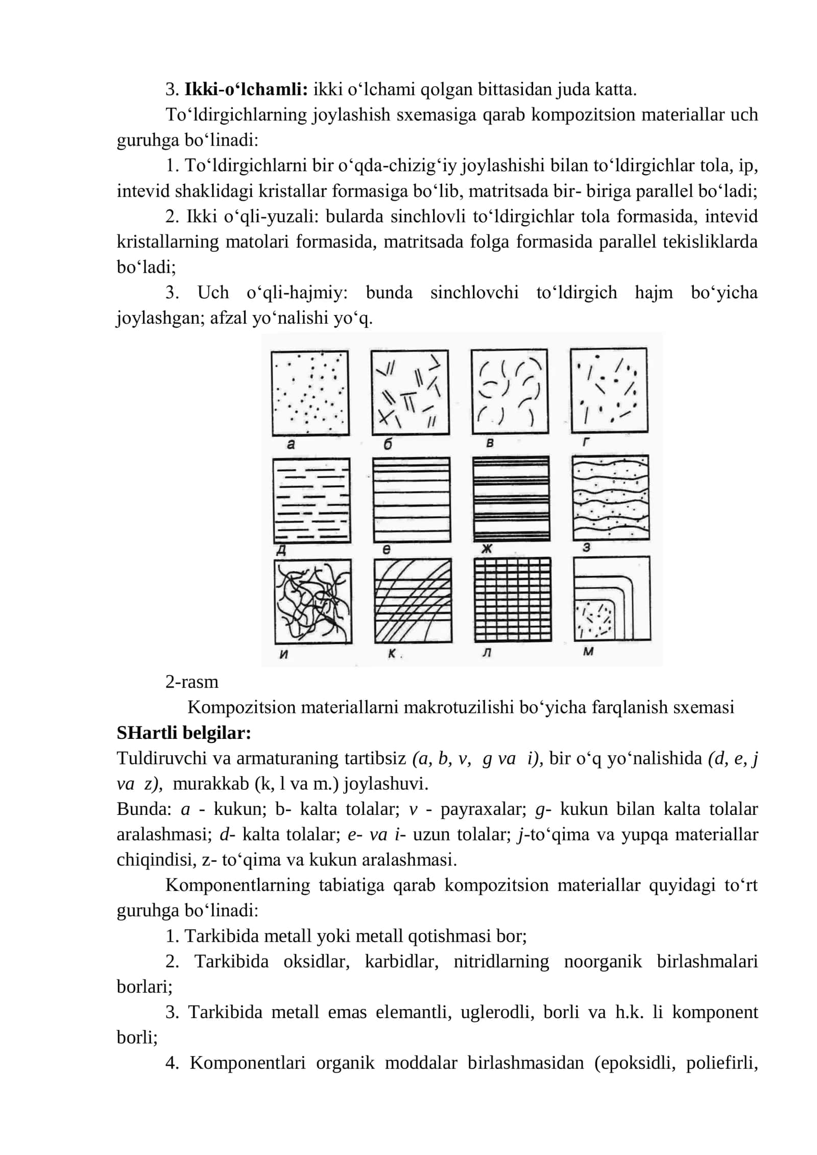 Kompozitsion materiallar 3