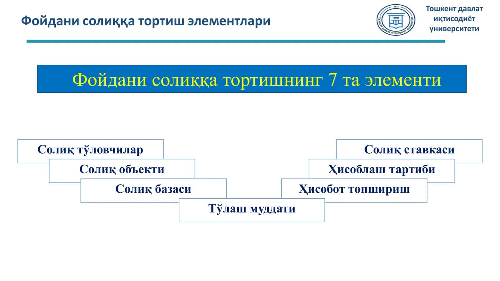 ФОЙДАНИ СОЛИҒИ МЕХАНИЗМИ 3