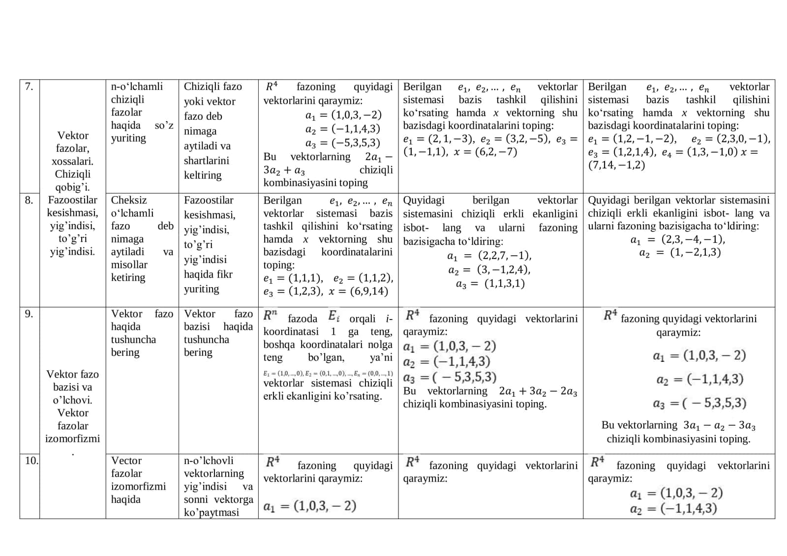 Algebra Imtihon Savollari 3