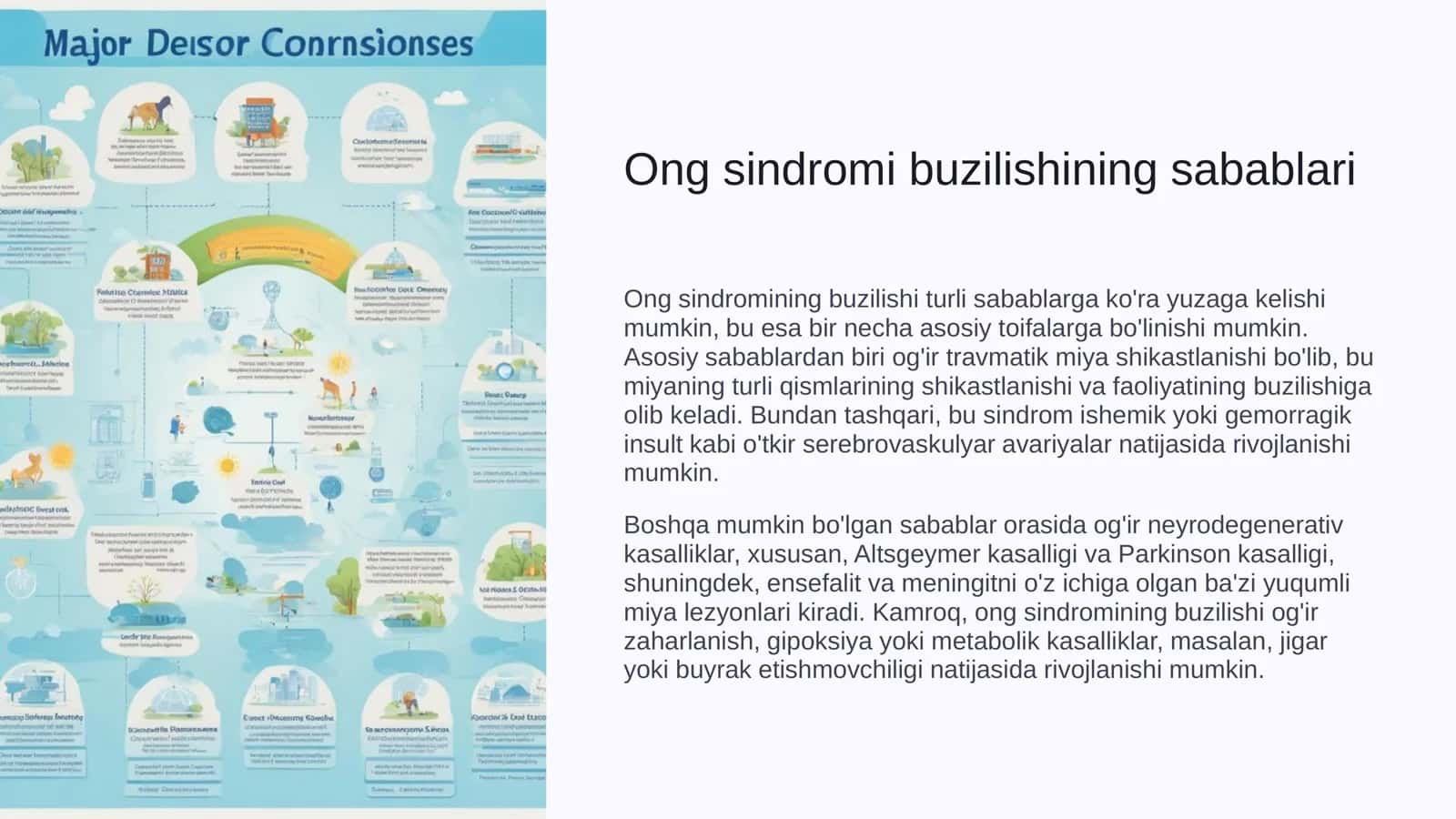 Ong buzilishi sindromi 3