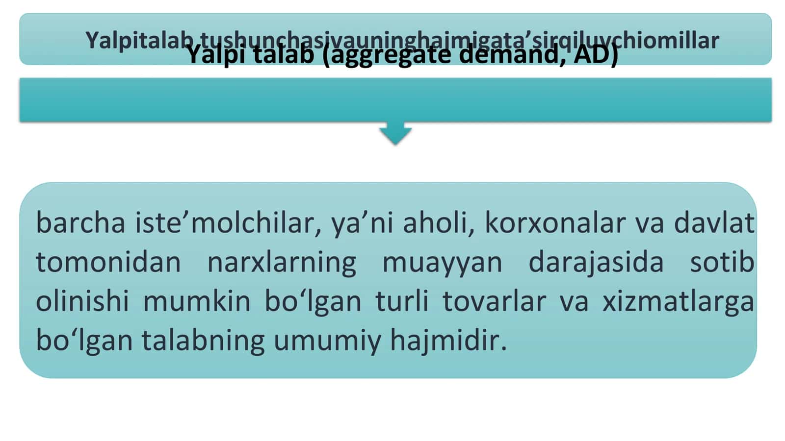 YALPI TALAB VA YALPI TAKLIF 3