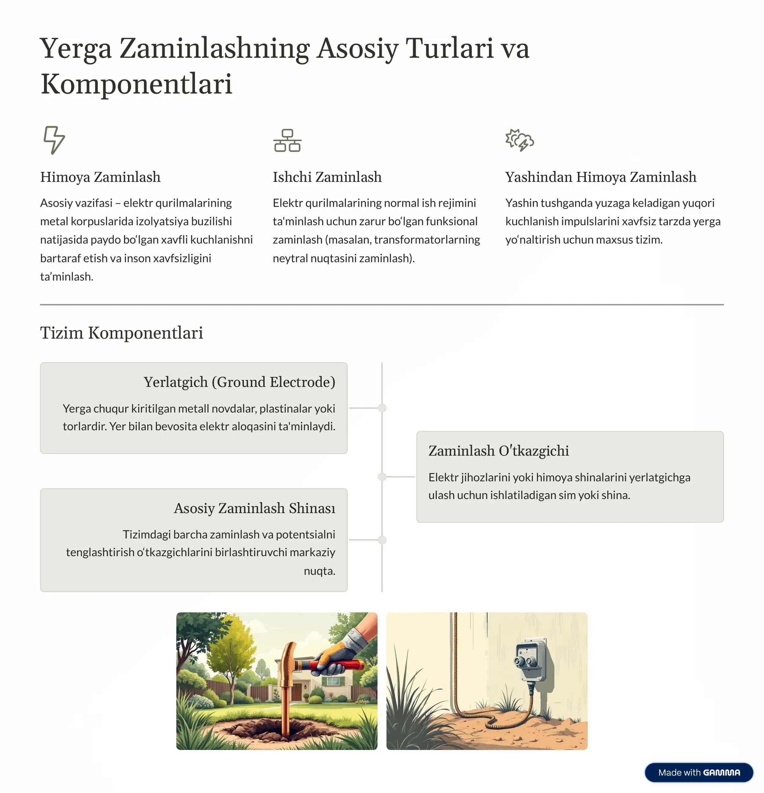 Yerga Zaminlash Qurilmalari 3