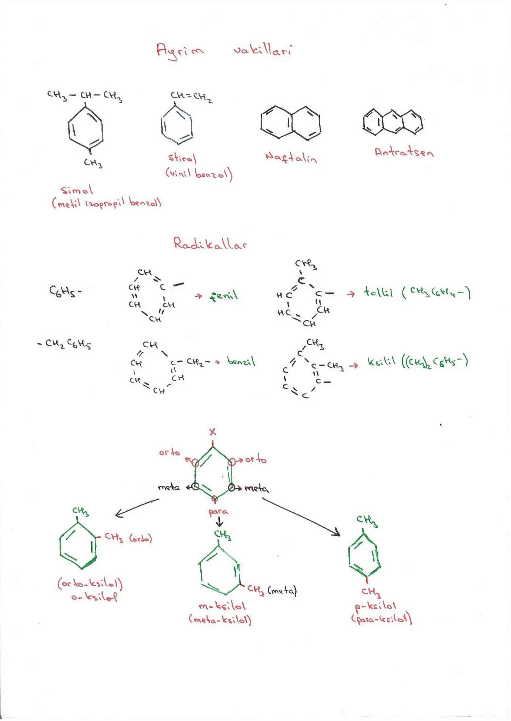 Aromatik uglevodorodlar. 3