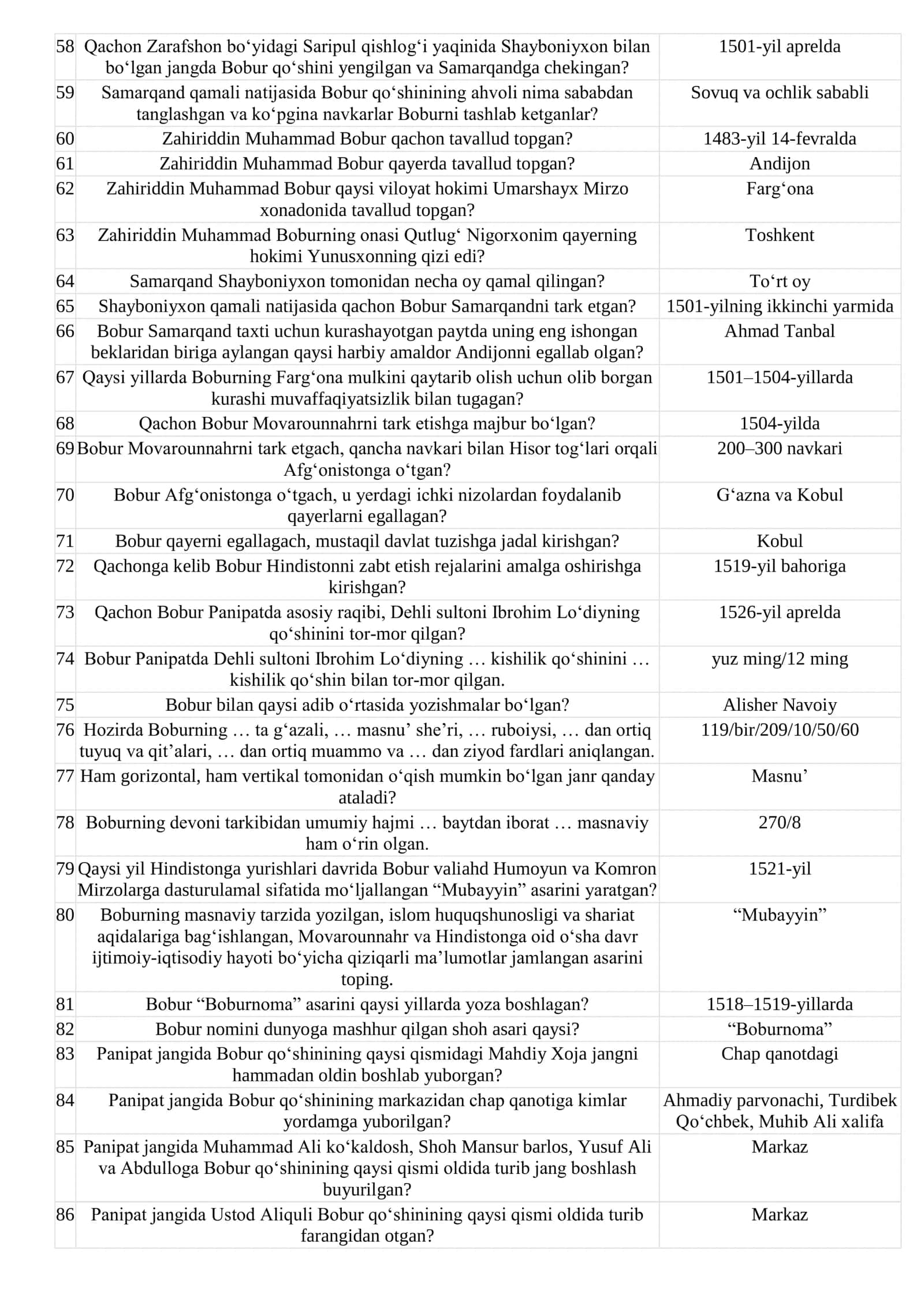 9-sinf O'zbekiston tarixi (2024) Qo'llanma 3