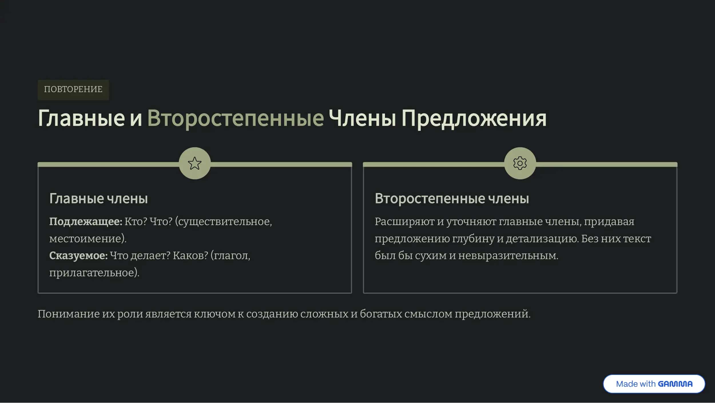 Rus tili 3