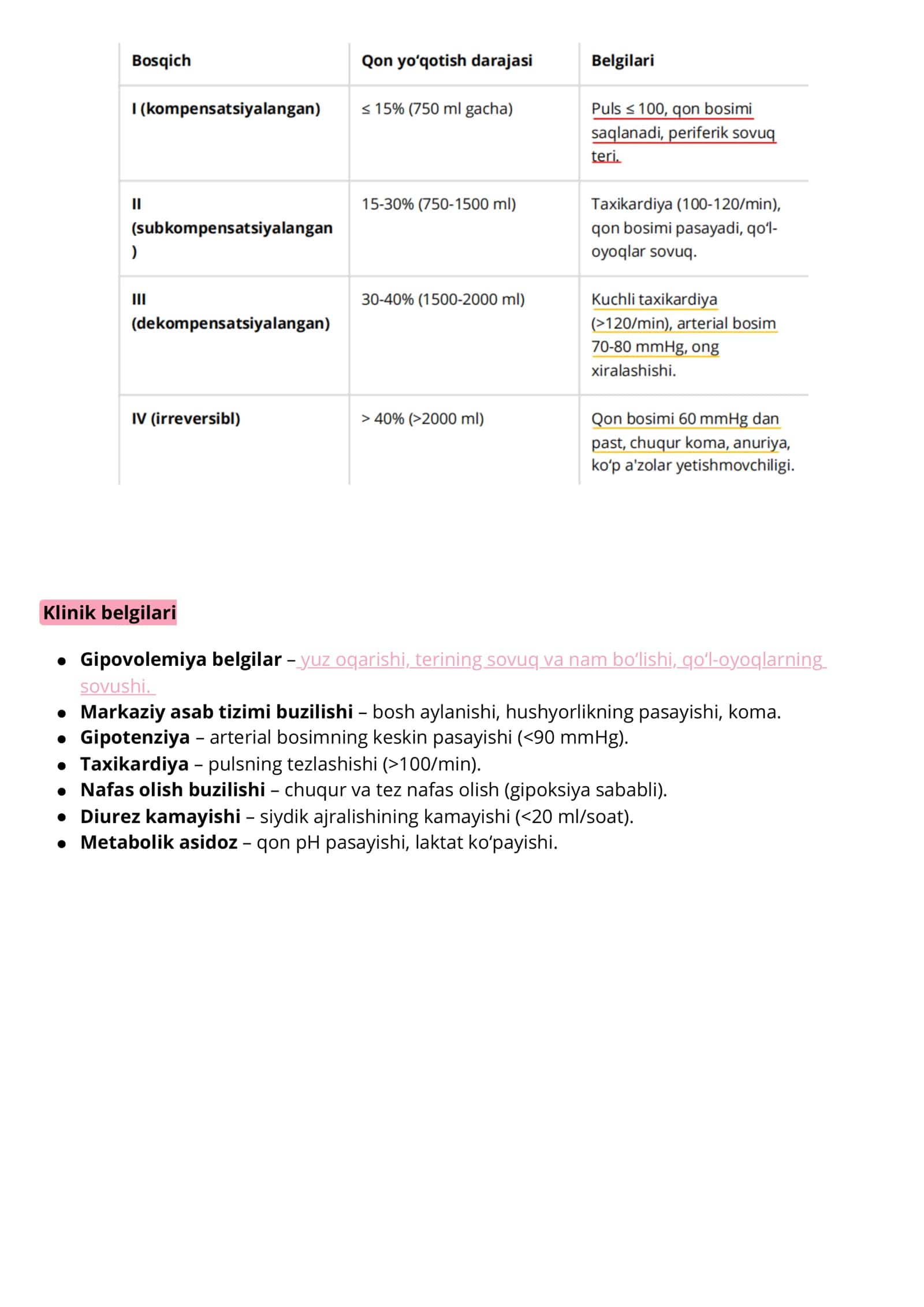 Gipovalemik shok (Hypovolemic shock) 3