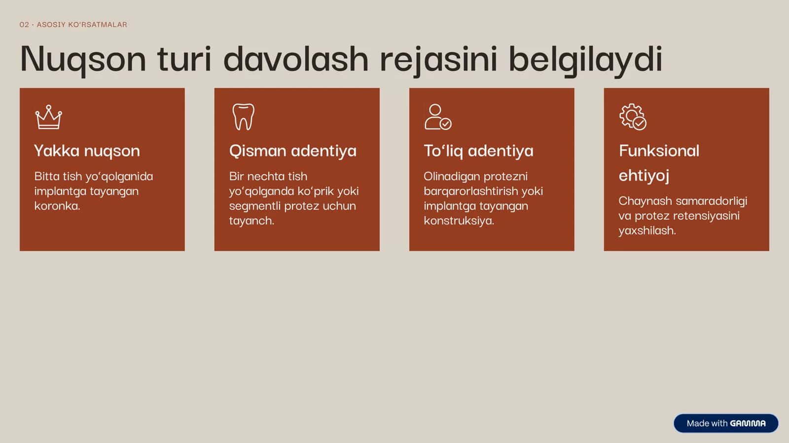 TISH IMPLANTATSIYASI 3