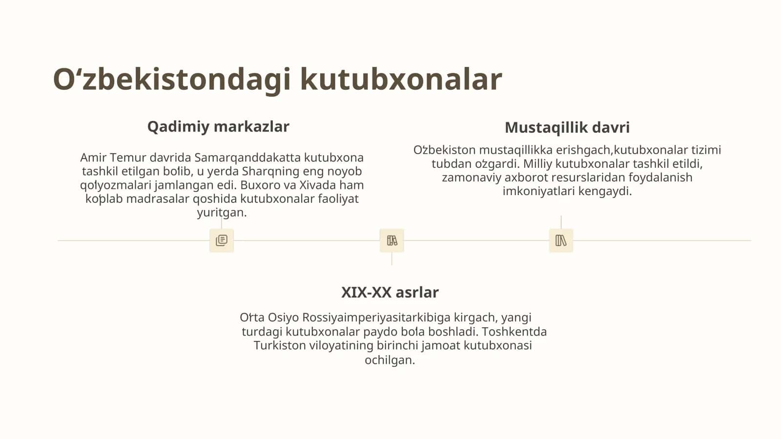 Tarixiy kutubxonalar 3