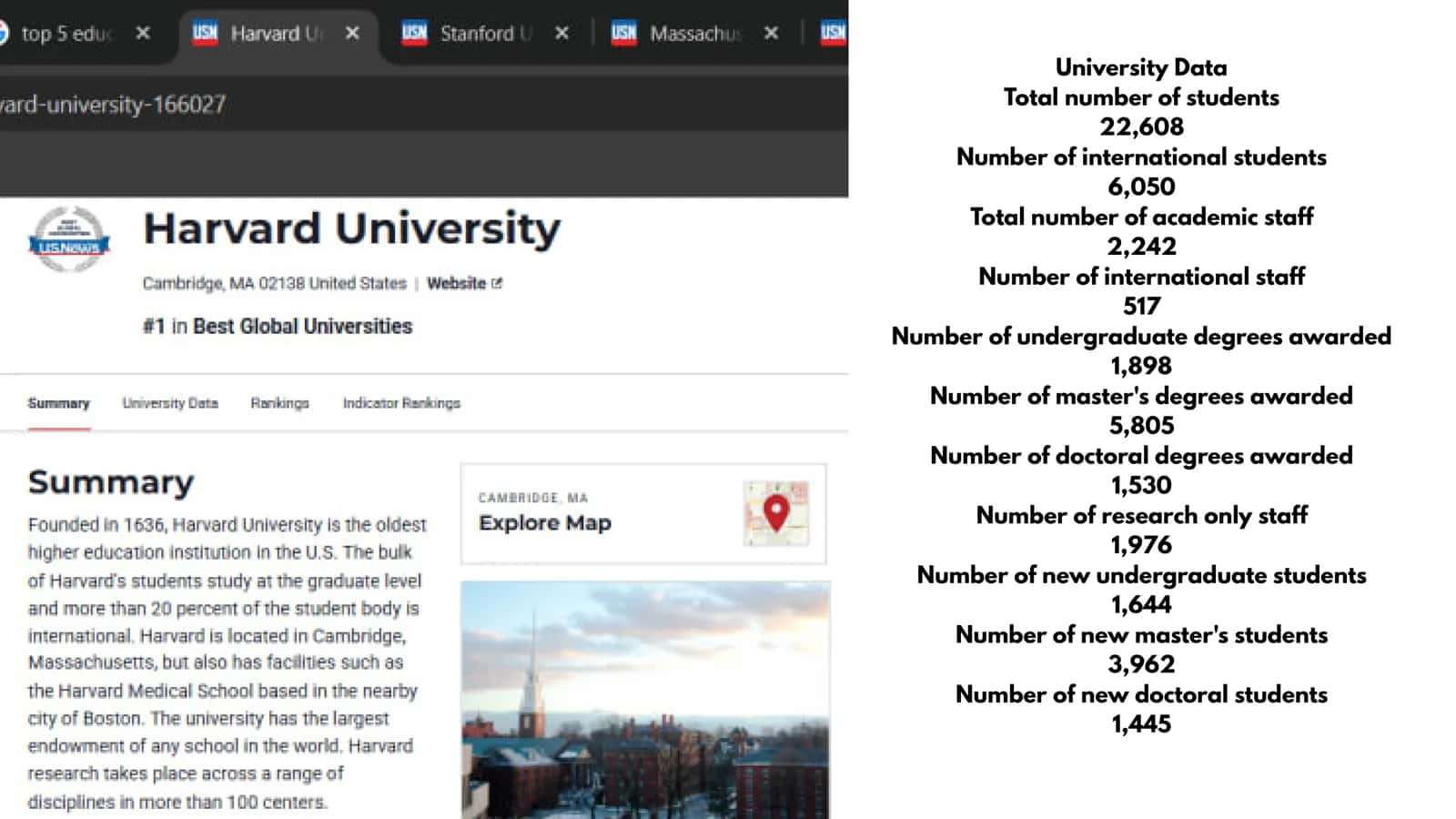 top 5 universities in the world 3