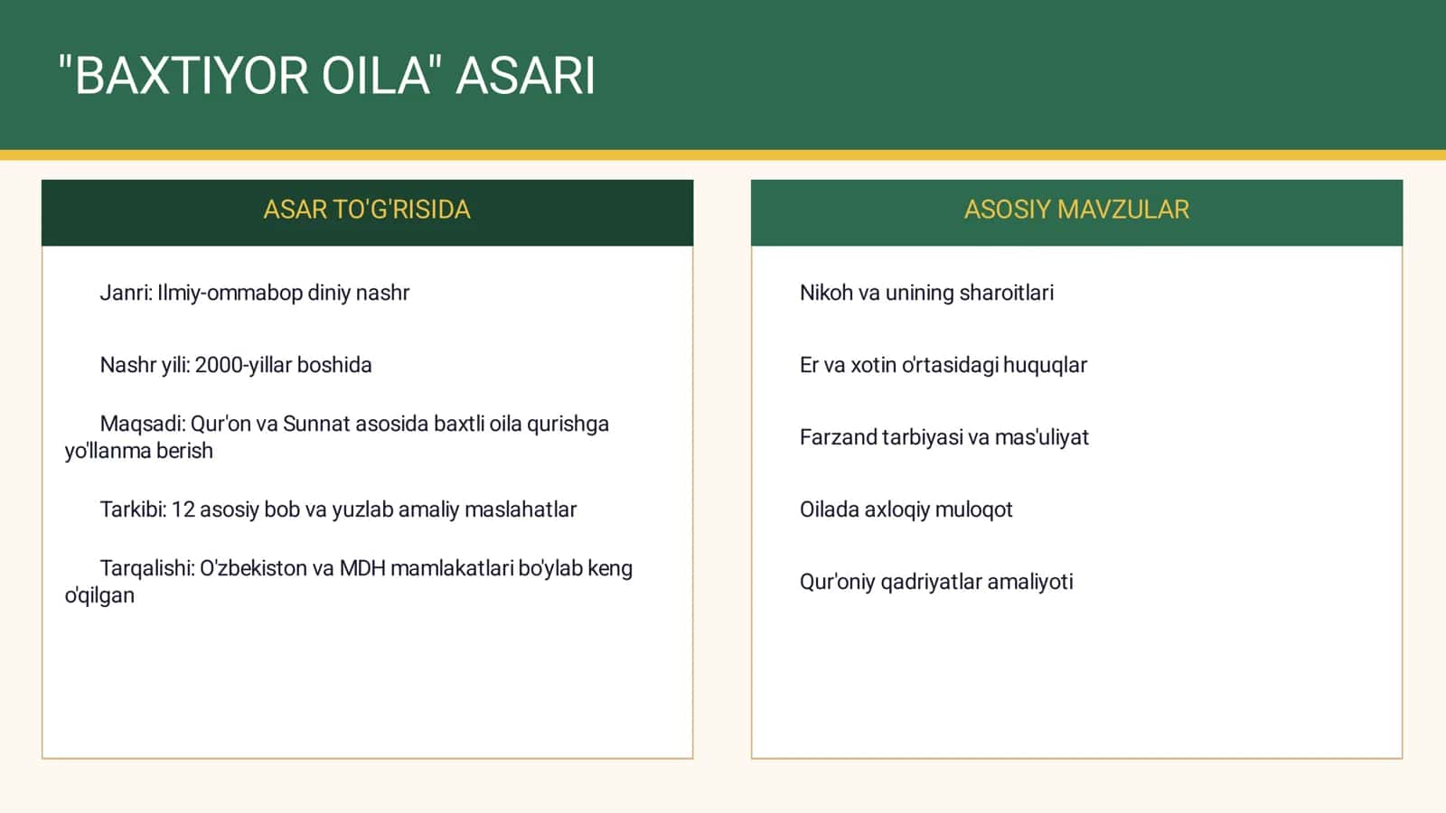 "BAXTIYOR OILA" ASARI 3