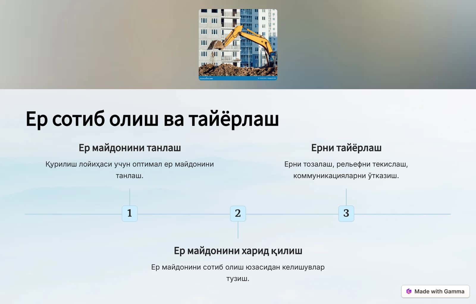 Лойиҳалаштириш 3