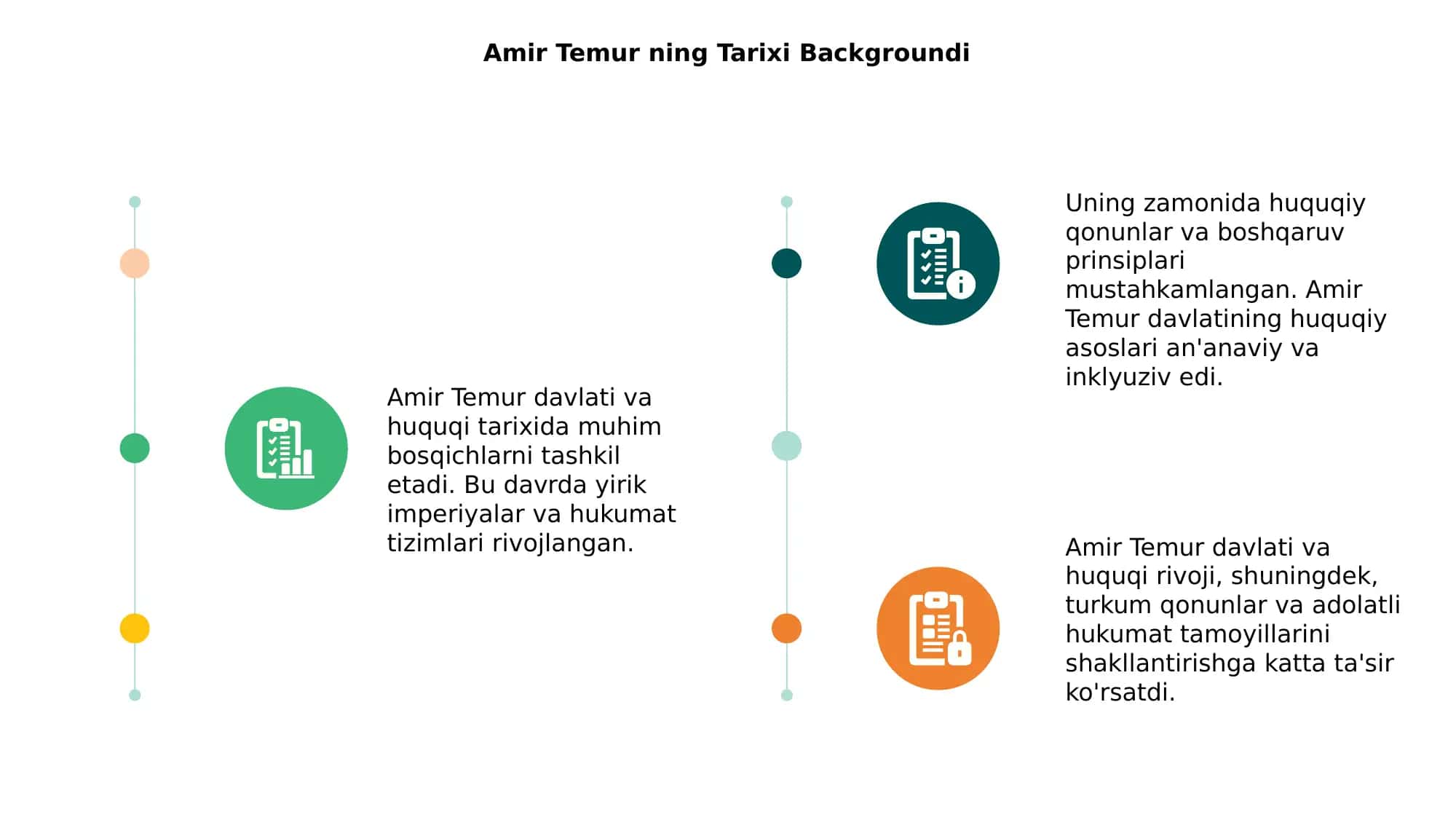 Amir Temur davlati va huquqi 3