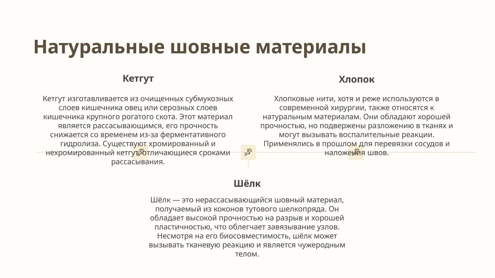 Шовные материалы 3