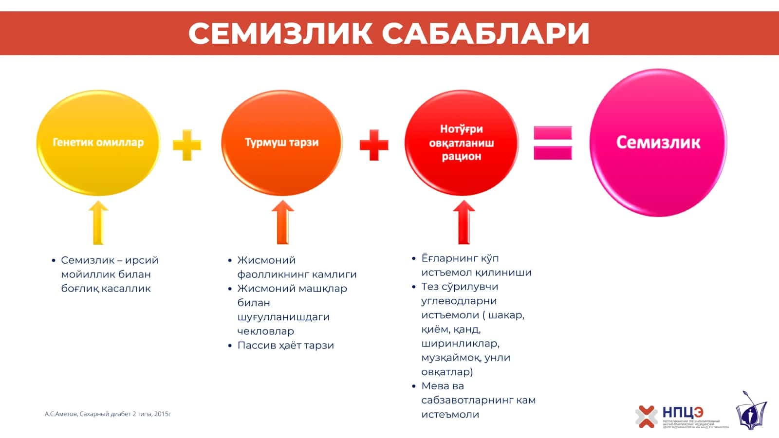 СЕМИЗЛИК 3