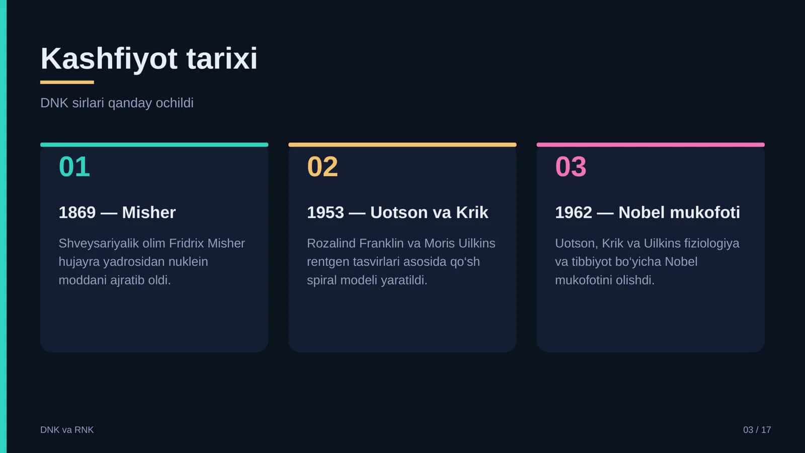 Biologiya DNK VA RNK 3