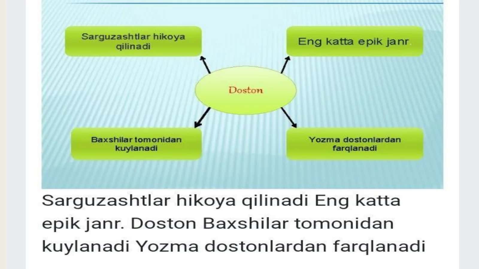 Kuntugʻmish dostoni tahlil 3