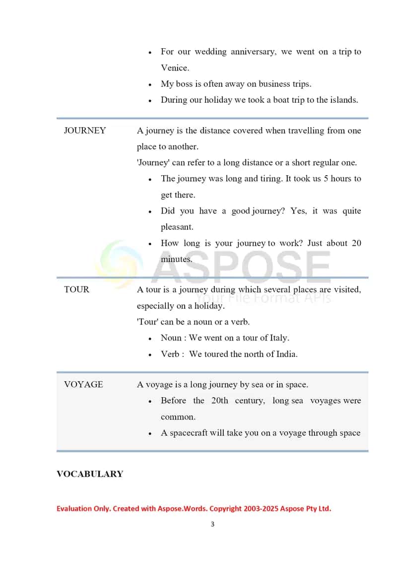 Traveling and English Grammar Tips 3