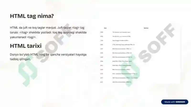 HTML haqida tuliq slayd 3