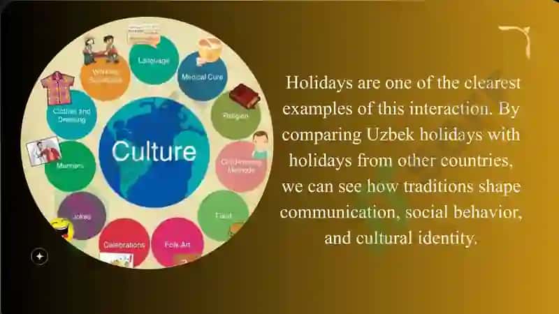Language and Culture Interaction[Ready to use University presentation 3