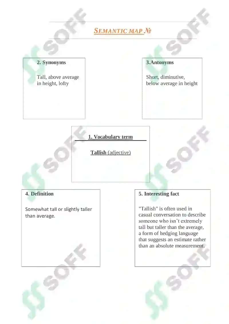 Semantic Map Assignment 1 3