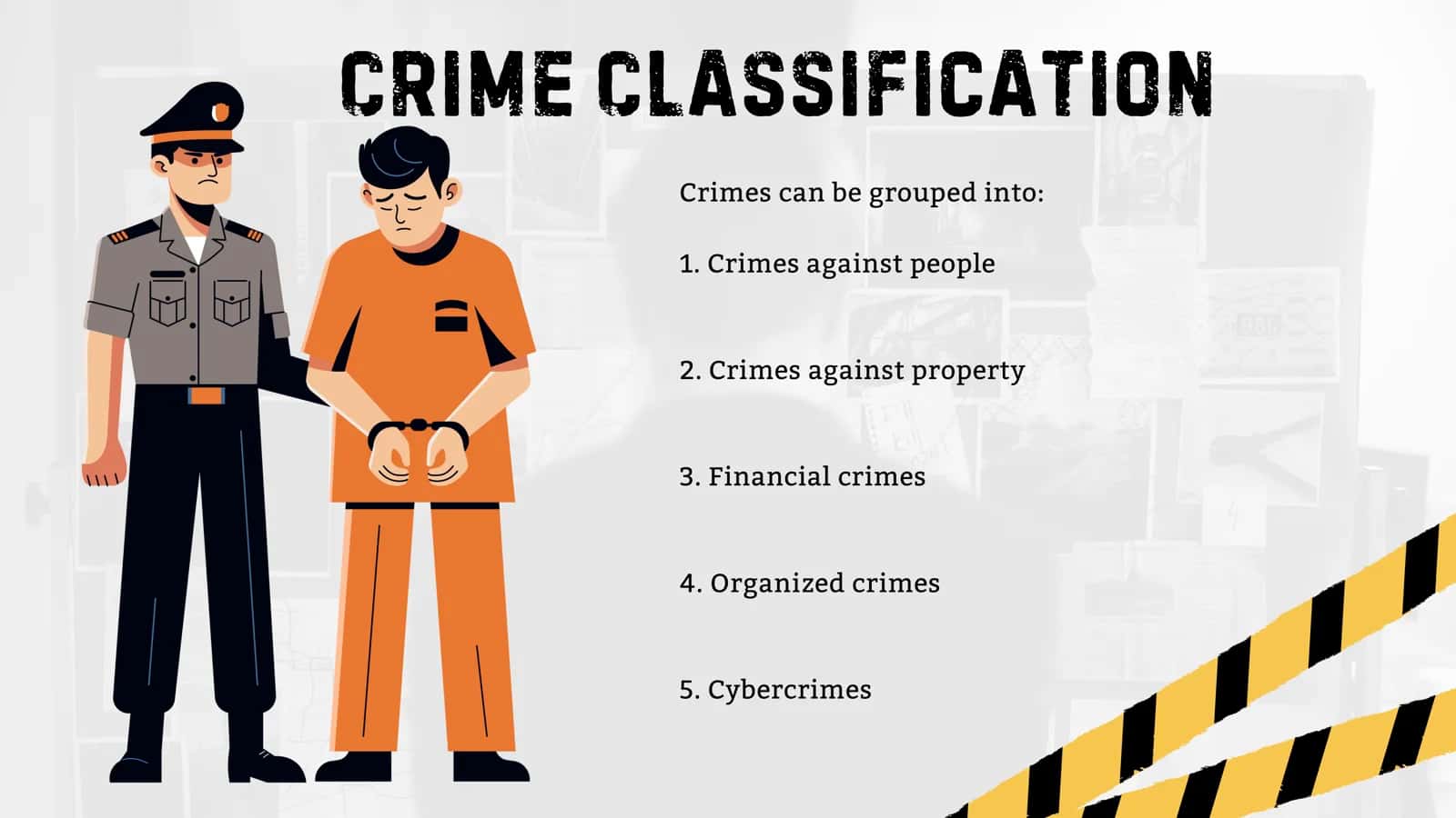 Types of Crime 3