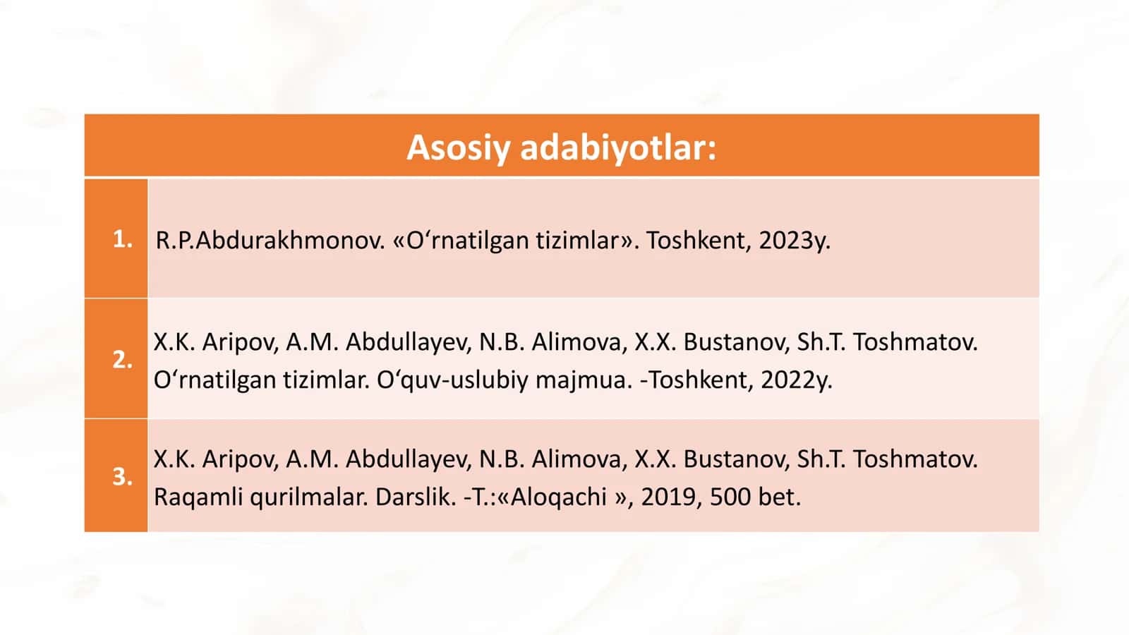 O‘rnatilgan tizimlar 3