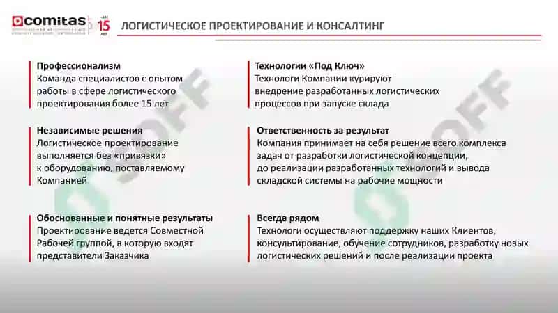 Программное обеспечение COMITAS 4