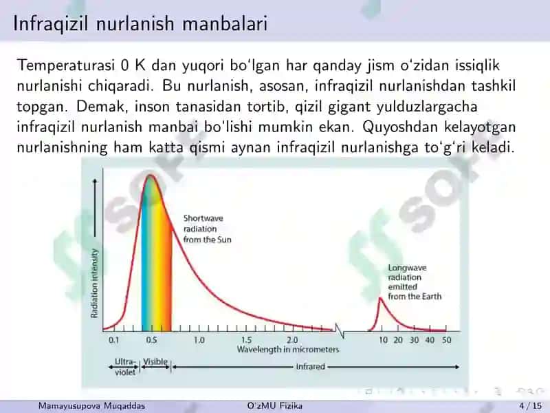 Infraqizil nurlanishlar 4
