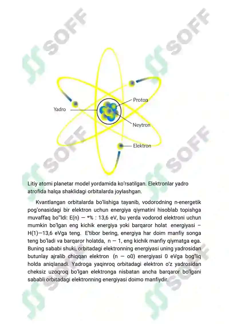 Vodorot atomining Bor nazaryasi 5