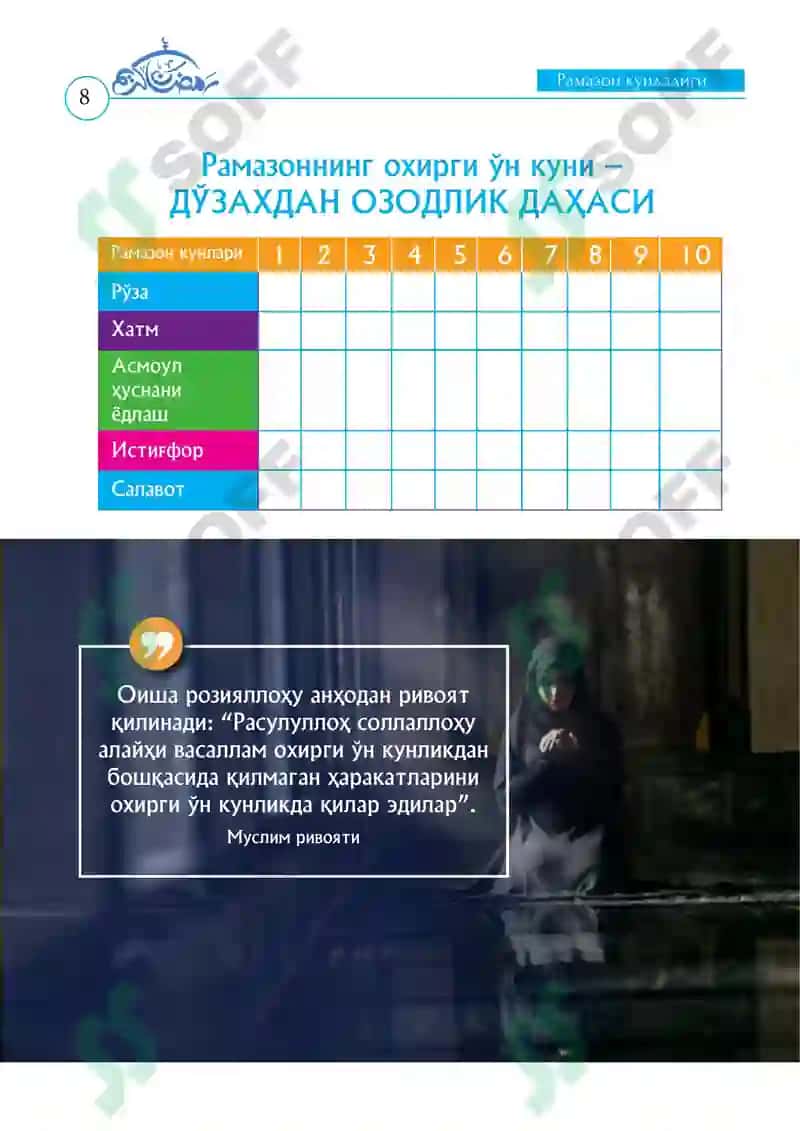 Рамазон кундалиги 8