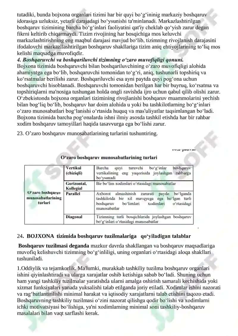 Bojxona qo'mitasiga ishga kirish uchun savol javoblar toplami 8