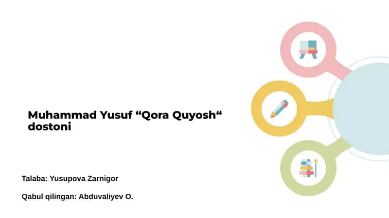 Muhammad Yusuf “Qora Quyosh“ dostoni 1