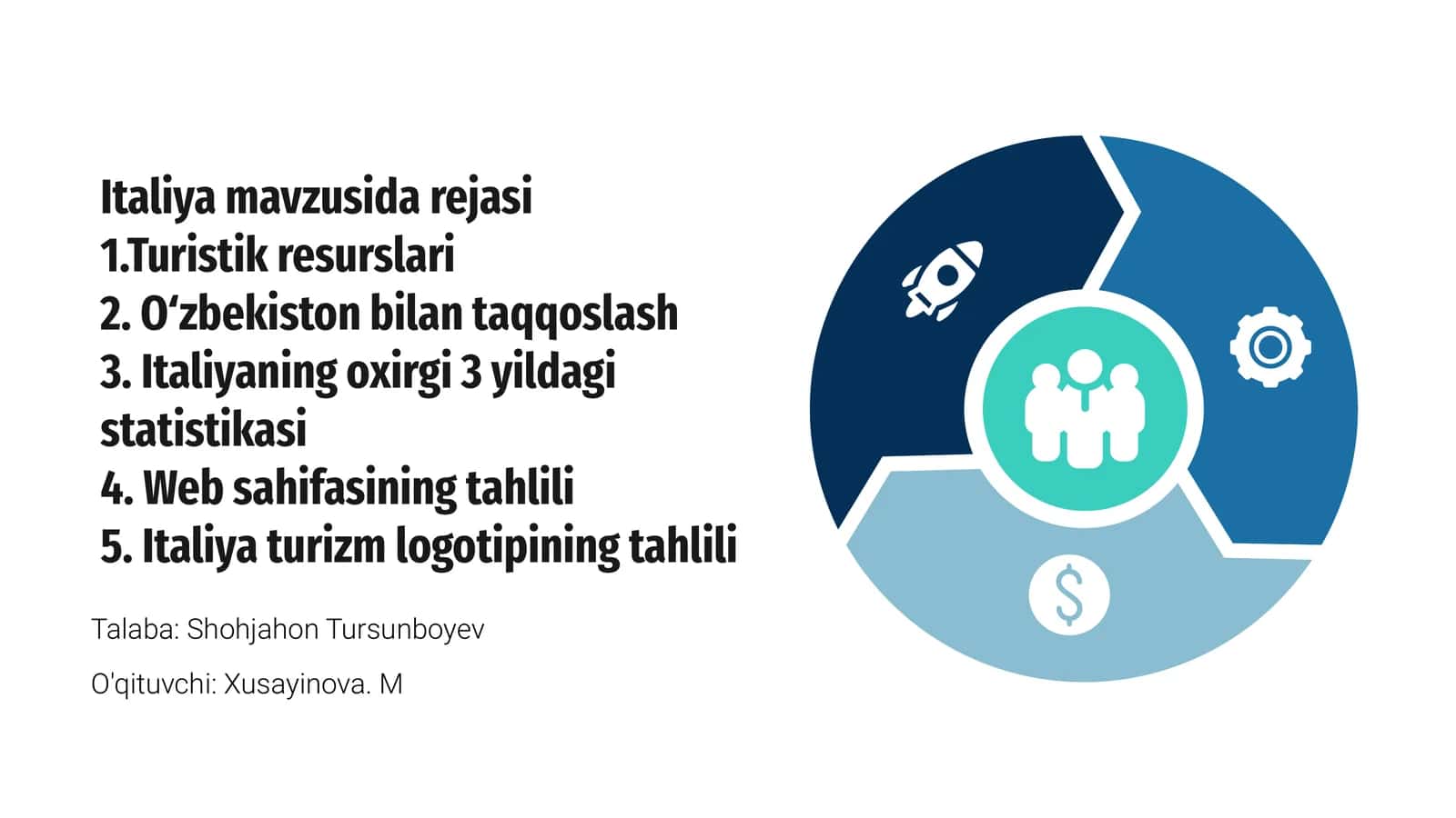 Italiyaning turistik resurslari 1