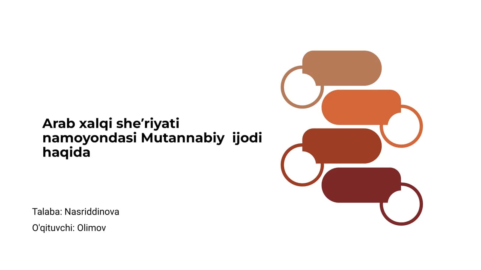 Mutannabiy – Arab sheʼriyati daho si 1