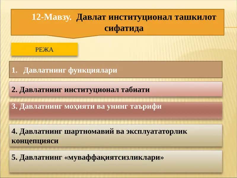 Давлатинституционалташкилот сифатида 1